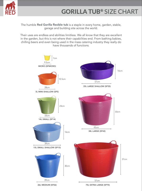 Tubtrug Red Gorilla Small 14 liter