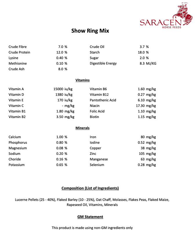 Saracen Show Ring Mix 15kg